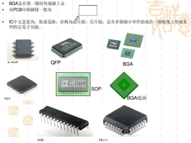 第24页 (共28页,当前第24页) 你可能喜欢 看懂电路图 电子元器件知识