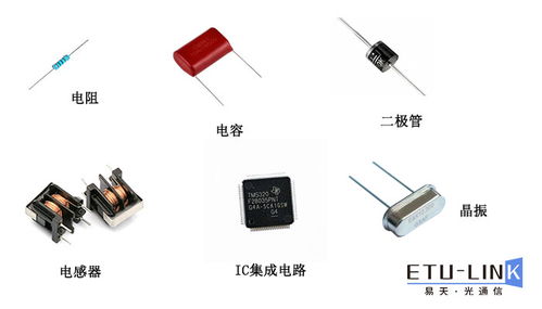 PCBA板电子元器件解析