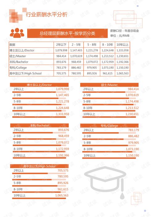 2020年it通讯电子器件行业电热元件领域行业分析报告 市场调查报告 .pdf